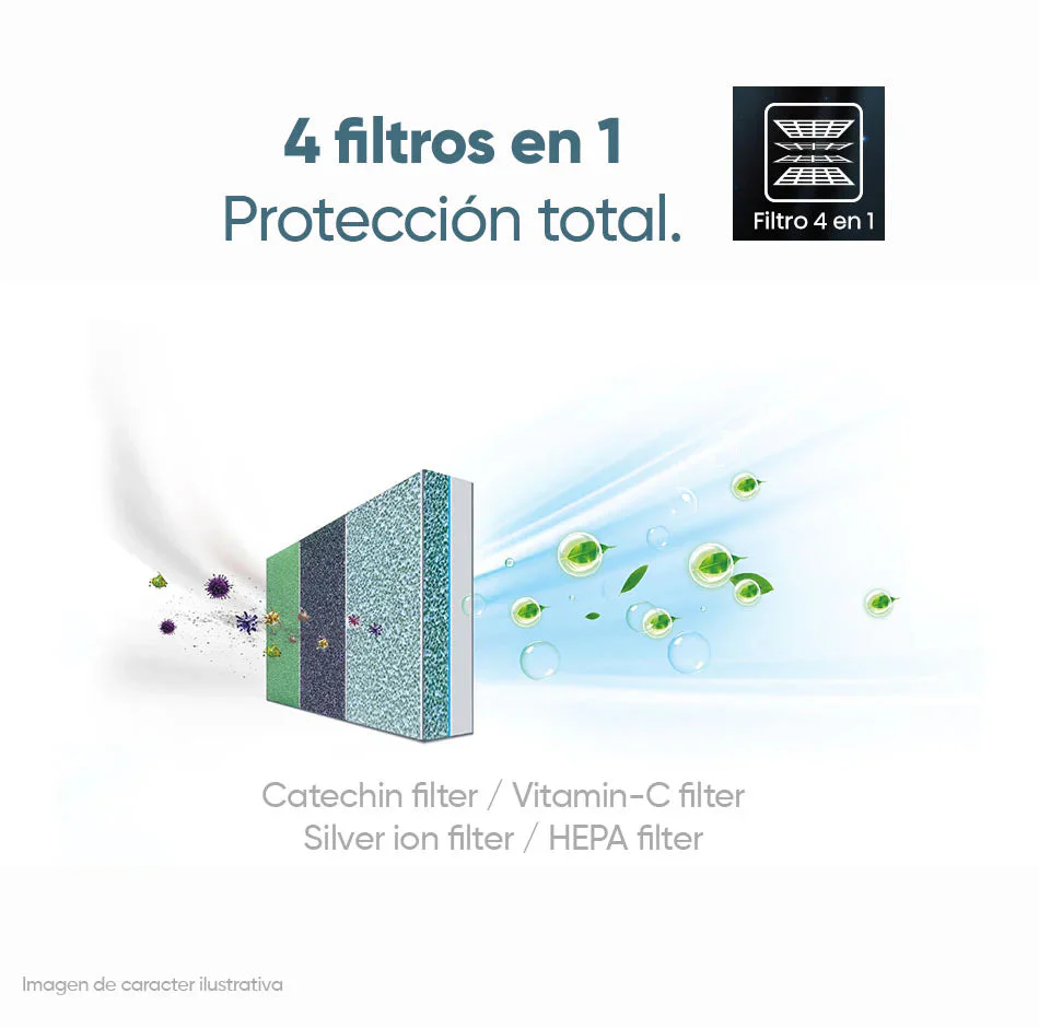 Aire Acondicionado Split Inverter 24,000 BTU Hisense ATR242KA - Image 3