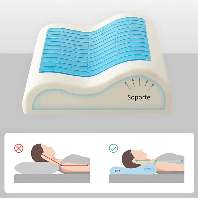 Almohada Ortopédica Para Dormir Mejor. Alivio Del Dolor Cervical Con Gel Frío Y Memoria. AB1555 - Image 4
