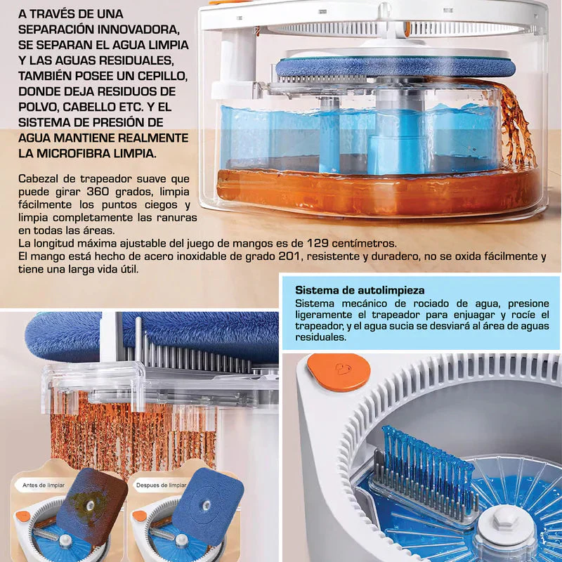 Trapeador Spin Mop Aqua Pure Giratorio Con Tina Separadora De Agua Limpia Y Sucia De 3 Lts AN30 - Image 3